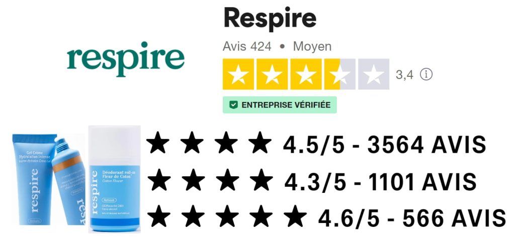 Que disent les avis clients sur le déodorant Respire