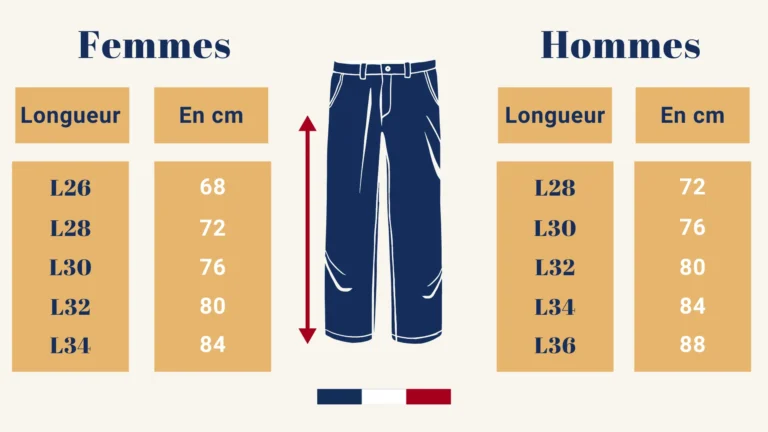 À quelle taille française femme correspond w28 l32