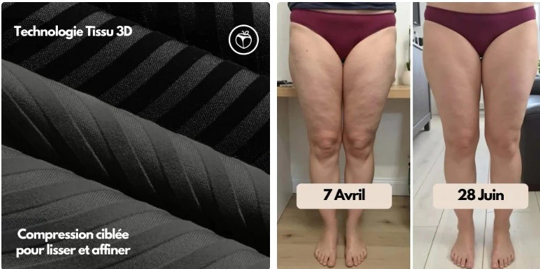 Les avis négatifs sur Luveon sont ils justifiés
