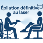 Illustration épilation définitive au laser en cabinet médical moderne
