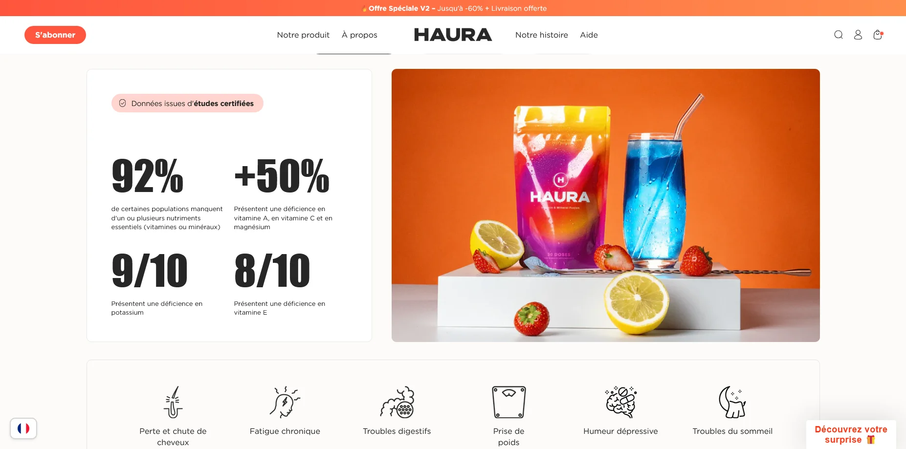 Haura avis, notre analyse honnête sur ce multivitamines liquide suisse