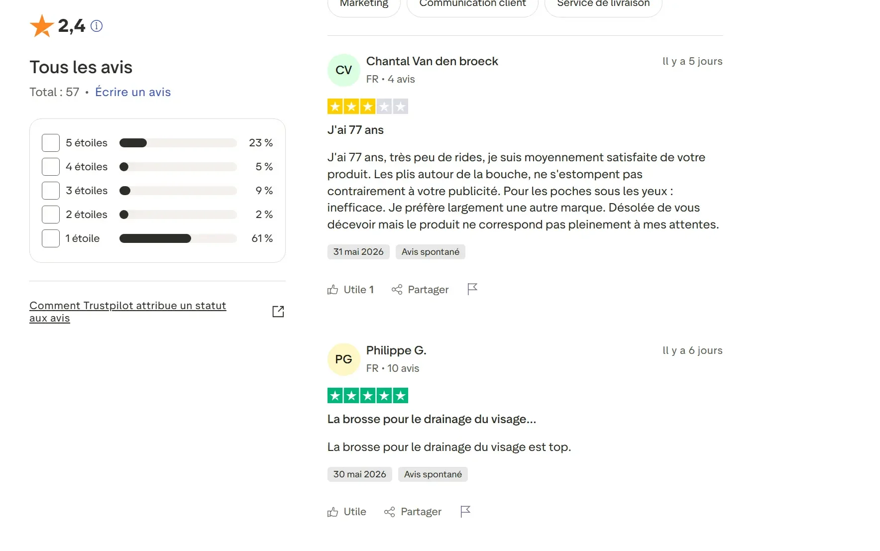Eline paris avis sur la fiabilité du site et du lisseur de rides